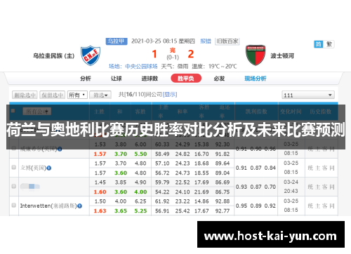 荷兰与奥地利比赛历史胜率对比分析及未来比赛预测