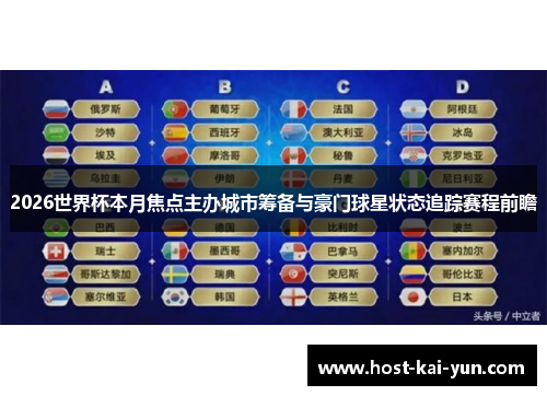 2026世界杯本月焦点主办城市筹备与豪门球星状态追踪赛程前瞻 2026世界杯本月焦点主办城市筹备与豪门球星状态追踪赛程前瞻