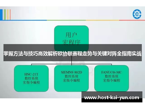 掌握方法与技巧高效解析欧协联赛程走势与关键对阵全指南实战 掌握方法与技巧高效解析欧协联赛程走势与关键对阵全指南实战