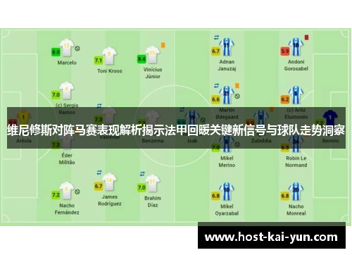 维尼修斯对阵马赛表现解析揭示法甲回暖关键新信号与球队走势洞察