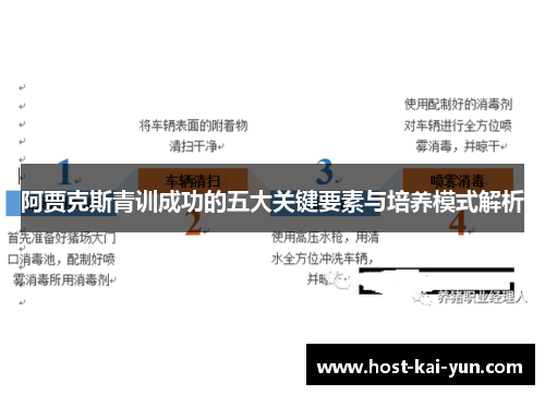 阿贾克斯青训成功的五大关键要素与培养模式解析