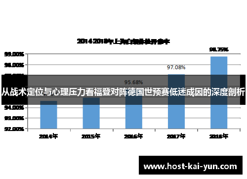 从战术定位与心理压力看福登对阵德国世预赛低迷成因的深度剖析