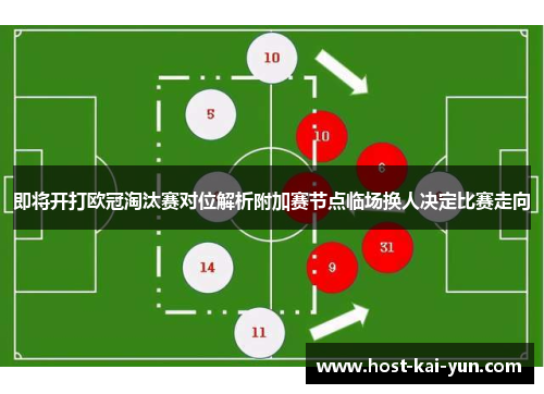 即将开打欧冠淘汰赛对位解析附加赛节点临场换人决定比赛走向