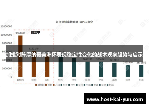 加维对阵摩纳哥美洲杯表现稳定性变化的战术观察趋势与启示