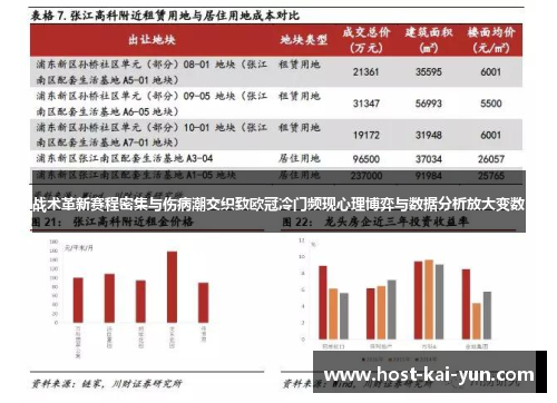 战术革新赛程密集与伤病潮交织致欧冠冷门频现心理博弈与数据分析放大变数